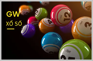 Tổng quan các chiến lược chơi slot game hiệu quả tại 888top casino